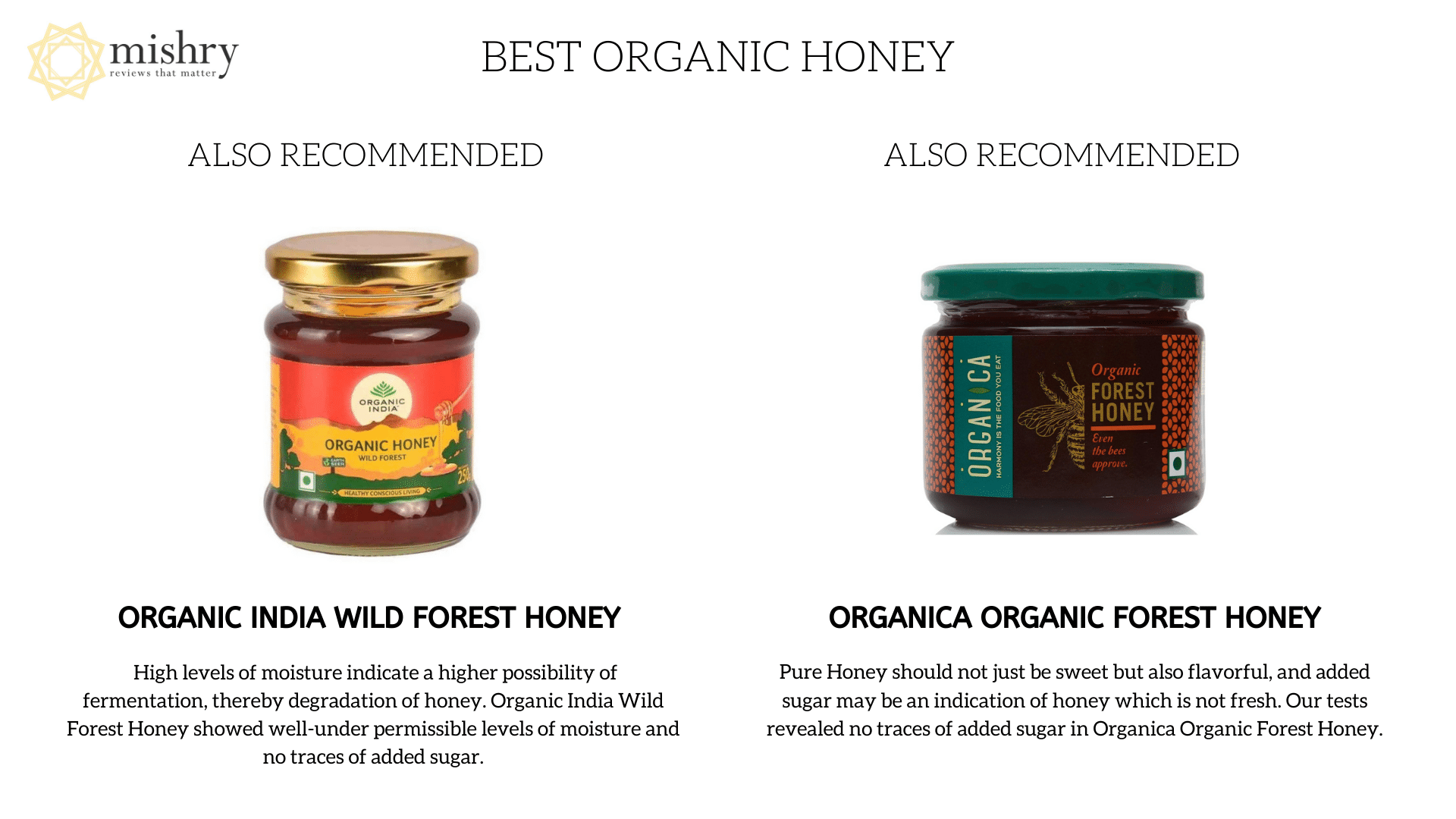 Best organic honey-mishry