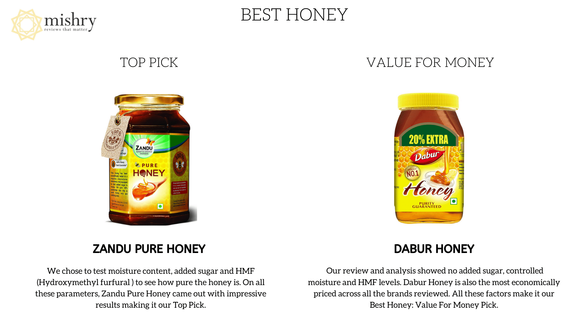 best honey-mishry